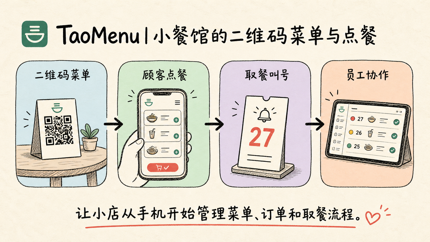 TaoMenu 产品介绍封面