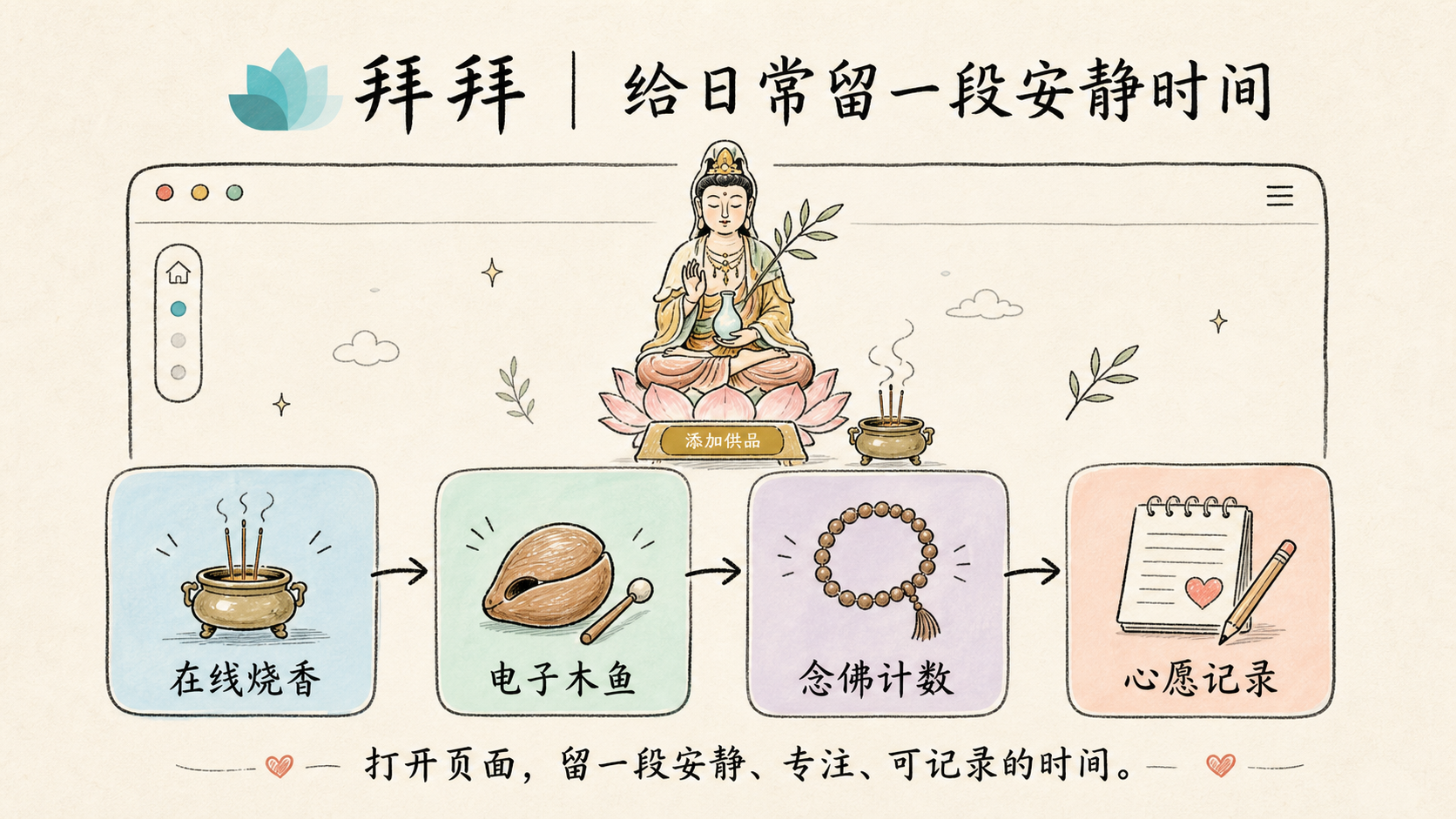 拜拜 产品介绍封面